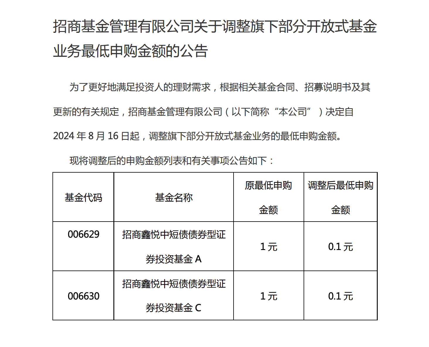 买基金前，您该了解的这些关键事项 买基金该知道哪些事项