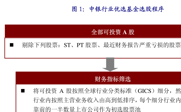 酷基金网官网，投资理财的智慧之选 酷基金网官网