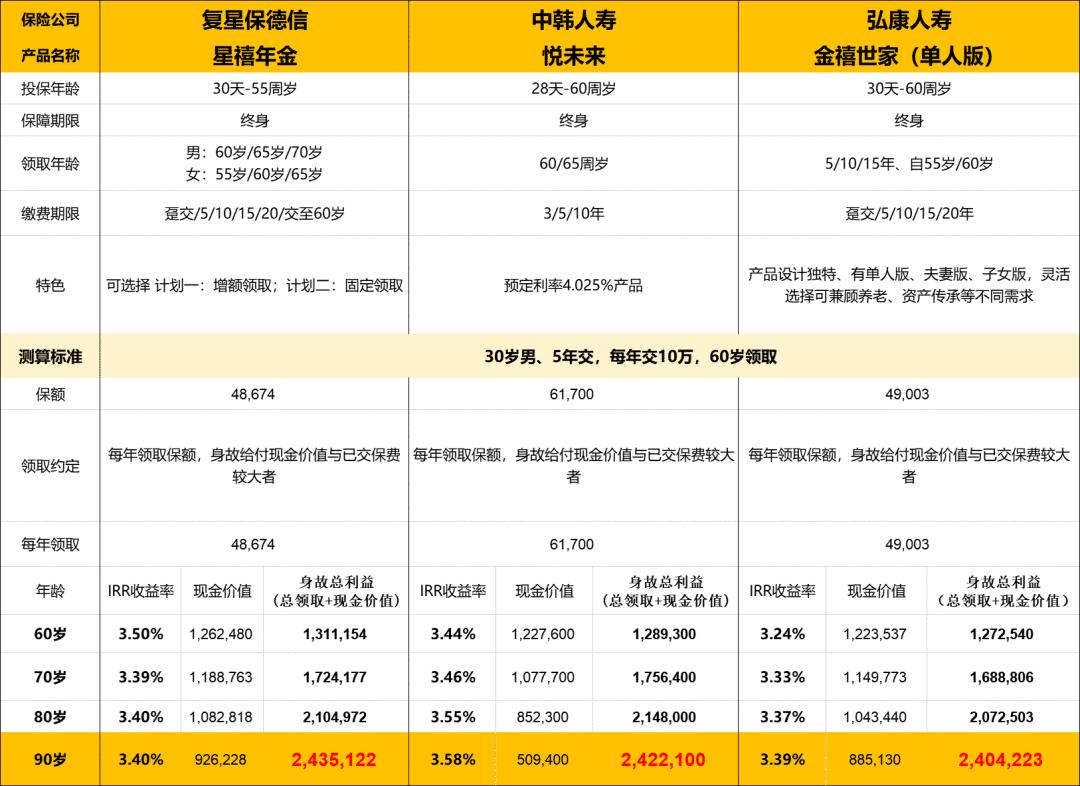 工商银行售卖的理财产品及其市场分析 工商银行售卖的理财产品