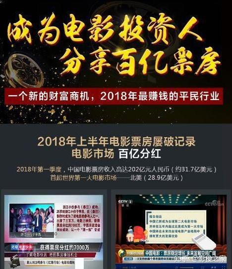 莱阳影视理财，投资新趋势与全球视野下的机遇 莱阳影视理财
