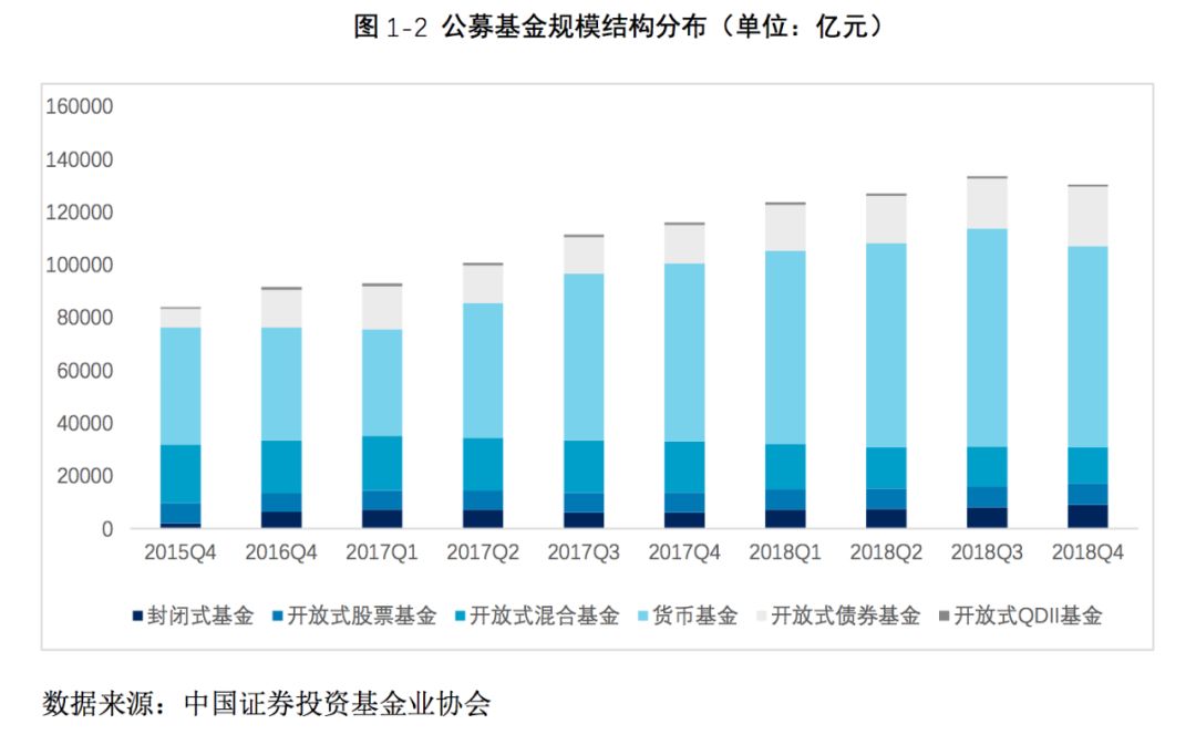 基金规模如何计算，解析与实际应用 基金规模怎么样算