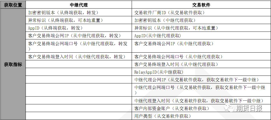 个人理财撤单，市场波动下的理财策略调整 个人理财撤单