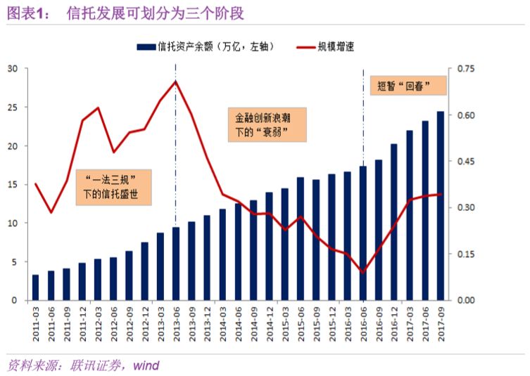 信业基金，稳健投资之路的探索与展望 信业基金怎么样