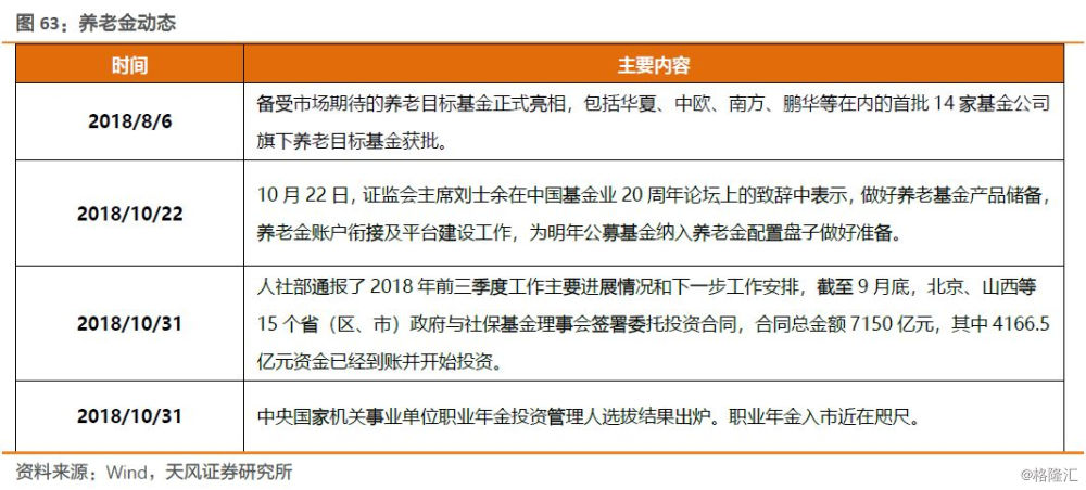张店投资理财，全球视野下的财富增值策略 张店投资理财