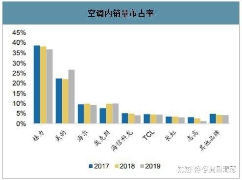 银行理财发展现状的深度解析与展望 银行理财发展现状