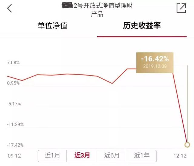 工银理财，开业三年内的稳健成长之路 开业不足三年的工银理财