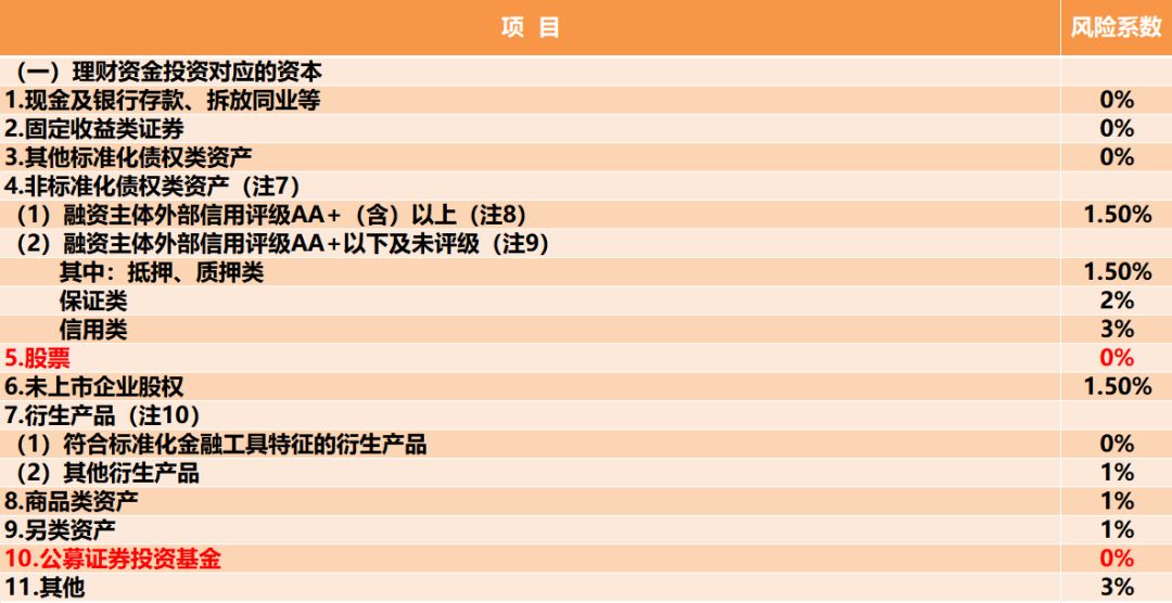 银行活期理财净值，市场动态与投资策略分析 银行活期理财净值