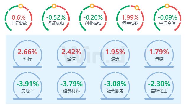 中行理财与余额理财，金融市场的双翼 中行理财和余额理财