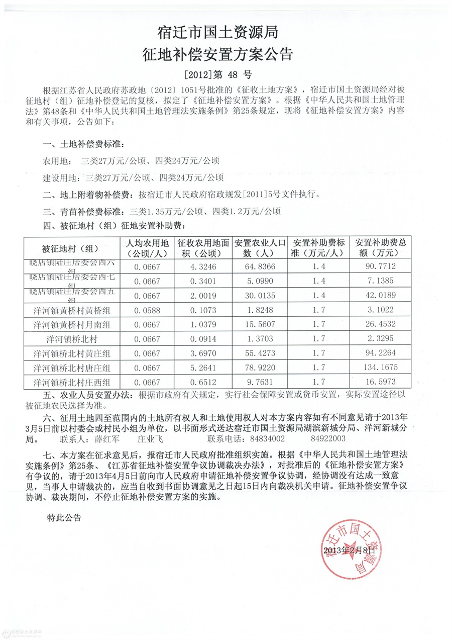 宿迁社科基金公示解读与影响分析 宿迁社科基金公示
