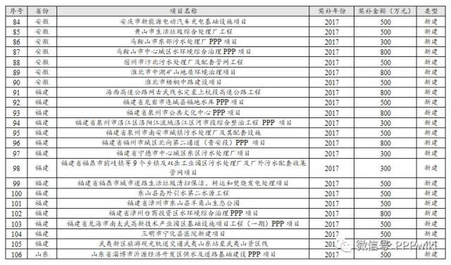 理财项目EXP，全球趋势下的财富管理新篇章 理财项目EXP