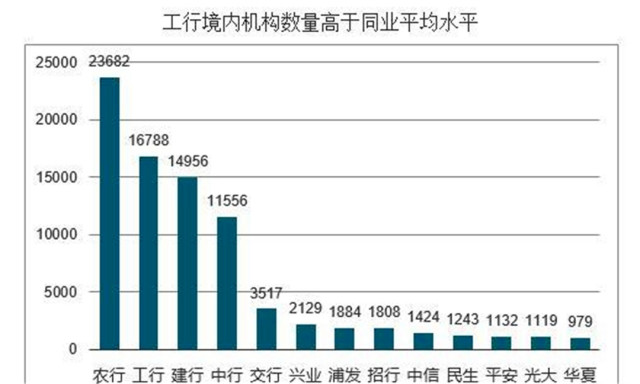 邮储银行五年期理财利率与国内外经济形势的深度解析 邮储银行五年期理财利率
