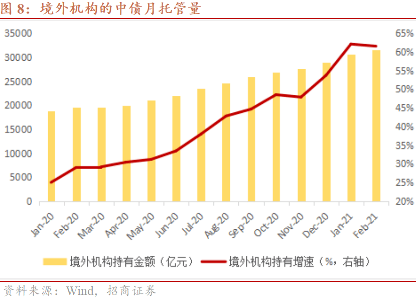 投资基金，净值是否为关键考量因素？投资基金需要看净值吗吗