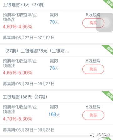 工商银行理财利率—市场动态与投资策略分析 工商银行理财利率