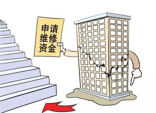 贵阳房屋维修基金的运作与管理 贵阳房屋维修基金