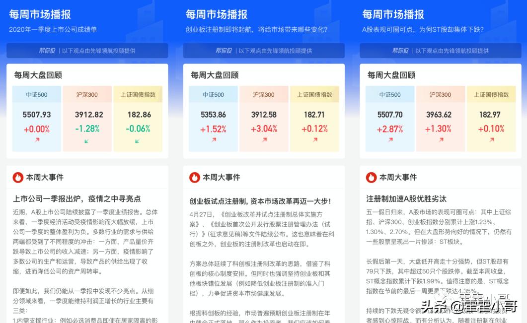 五一假期后基金收益展望 五一后基金有收益吗吗
