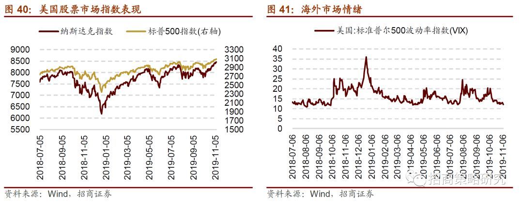 信托理财赎回，市场动态与策略分析 信托理财赎回