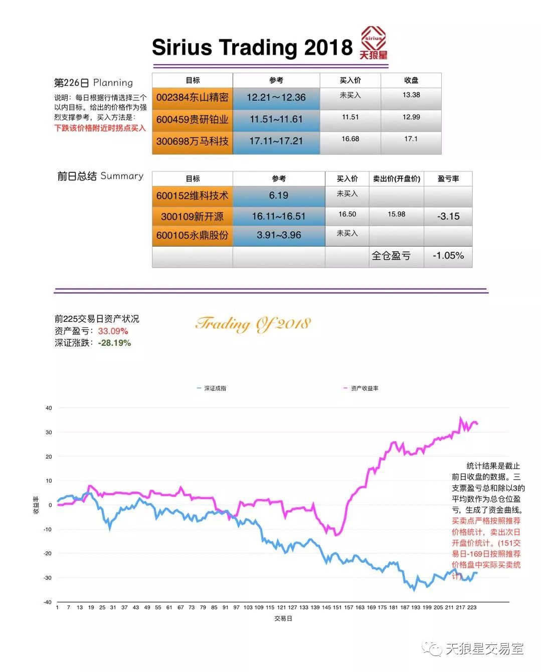 公司理财的智慧之路，白马股的稳健投资策略 公司理财的目标白马股
