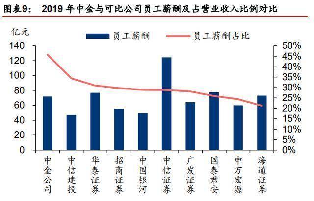 指数基金投资指南，买入几天到账的深度解析 指数基金买入几天到账