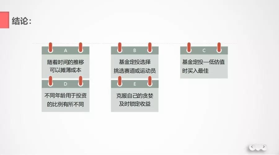 定投网络理财基金产品，稳健理财的新选择 定投网络理财基金产品
