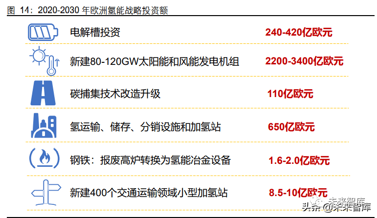 公司理财专题，全球视角下的策略与实践 公司理财专题