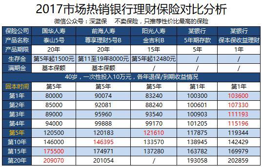 民间高收益理财合同，风险与机遇并存的投资探索 民间高收益理财合同
