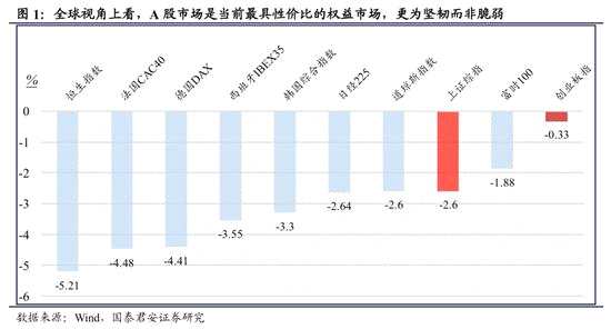 角都周理财时间，全球视角下的财富管理策略 角都周理财时间