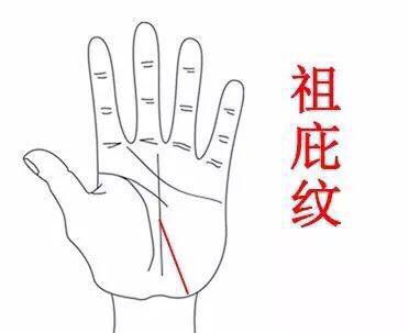 不动产理财方法的多维度探讨 不动产的理财方法有几种