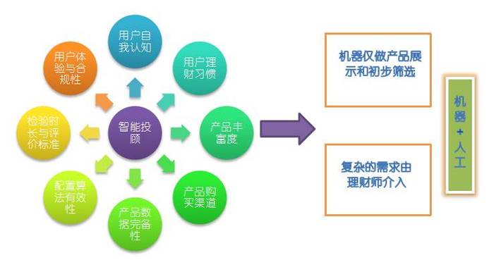 返利理财系统，现代金融与市场策略的融合 返利理财系统