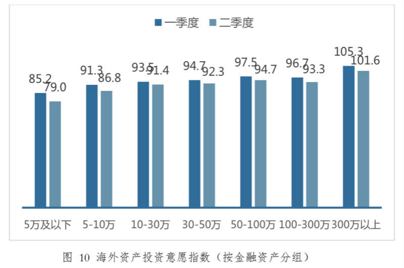 网上买基金理财，新时代的财富管理之道 网上买基金理财