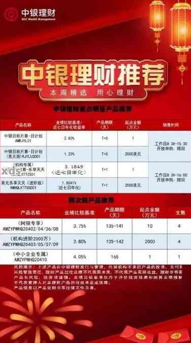 中国银行日计划理财，安全与稳健的双重考量 中国银行日计划理财安全吗