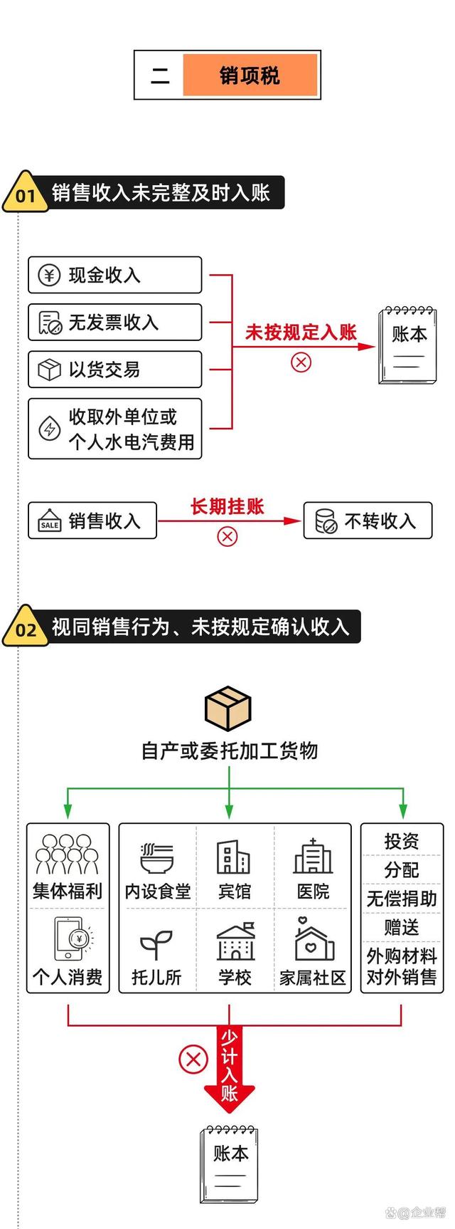 公司理财与个人理财的税务管理与策略 公司理财和个人理财交税