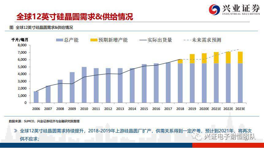 劲胜智能基金与未来科技趋势的深度解析 劲胜智能基金分析师