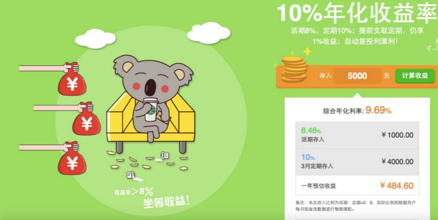懒猪理财平台，智能理财与现代金融的融合 懒猪理财平台