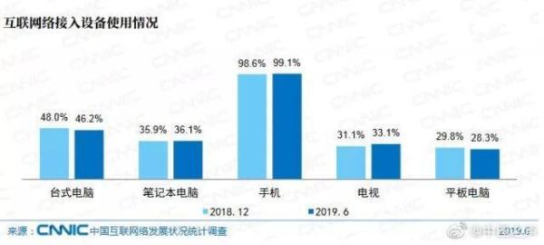 即时在线理财，新时代的财富管理与智慧决策 即时在线理财
