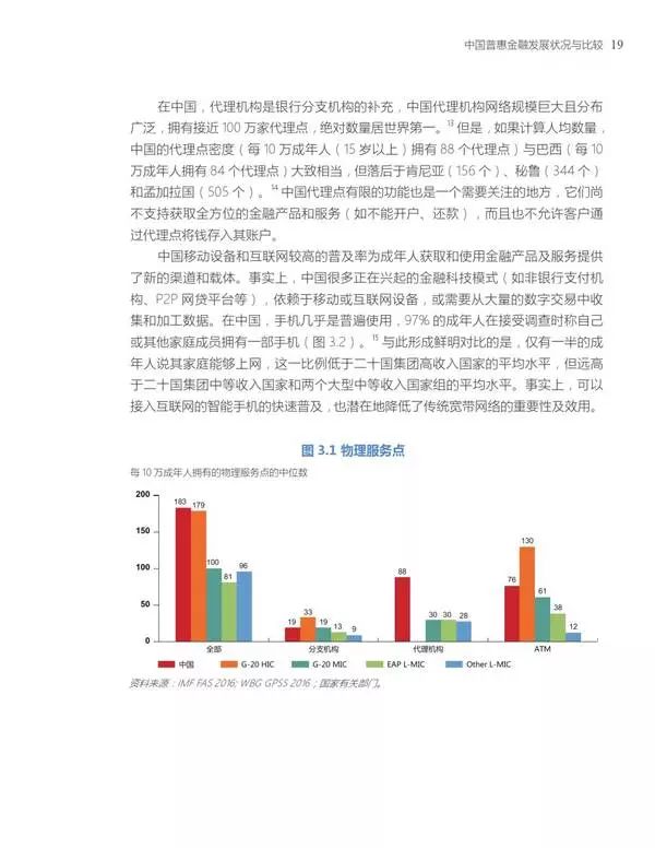 全球视野下的ptop理财排行，趋势、机遇与挑战 ptop理财排行