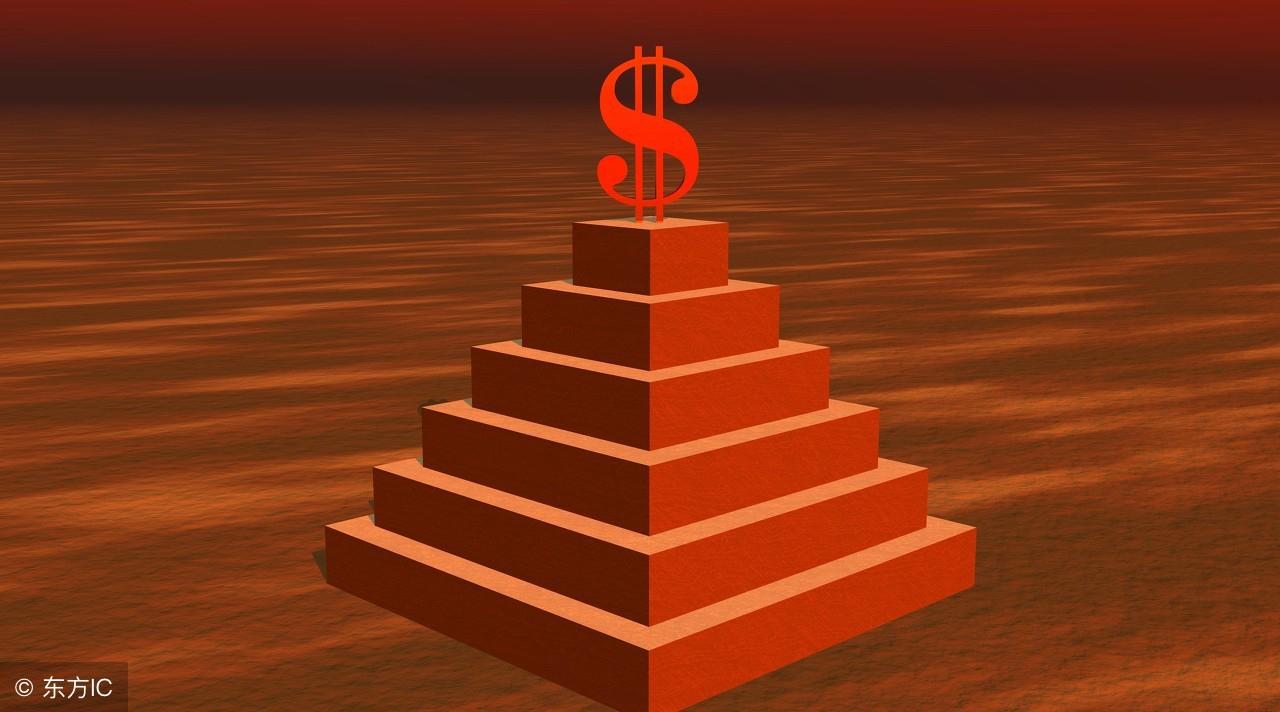 在线大王理财，全球金融新时代的投资策略 在线大王理财