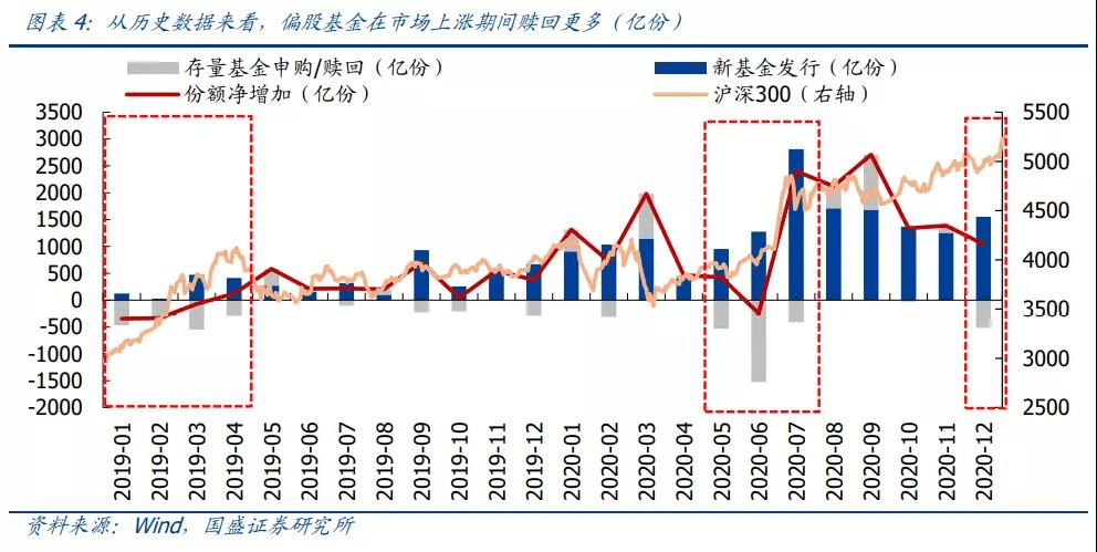 基金波动平价，解析与市场影响 什么是基金波动平价
