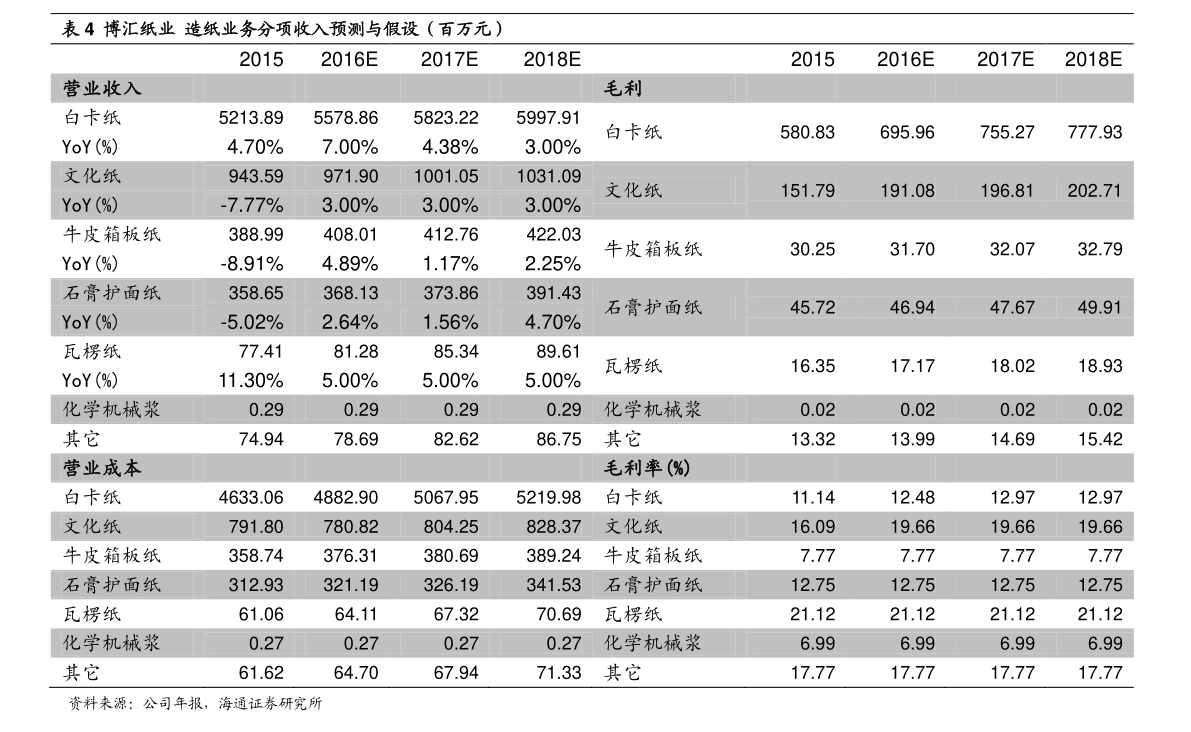 汇天富价值精选基金，全球视野下的投资策略与市场动态 汇天富价值精选基金