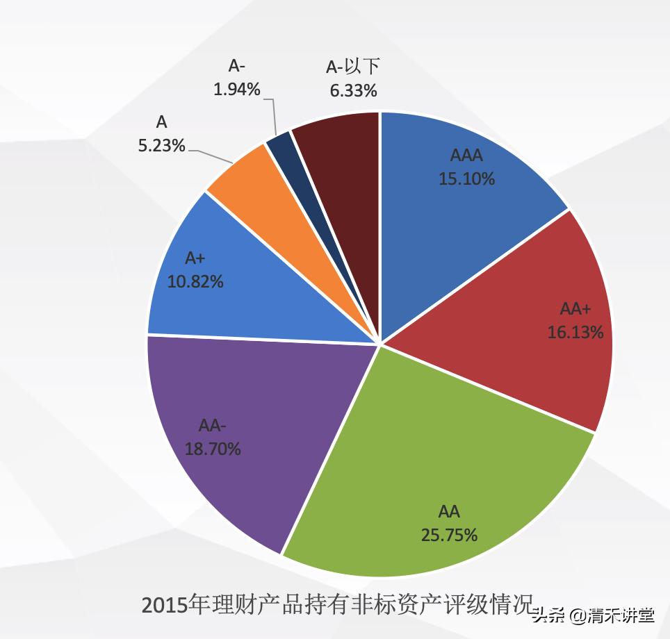 为公理财与用财能力的实践与思考 为公理财和用财能力