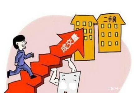 基金ABC类图解析与全球市场动态分析 基金abc类图
