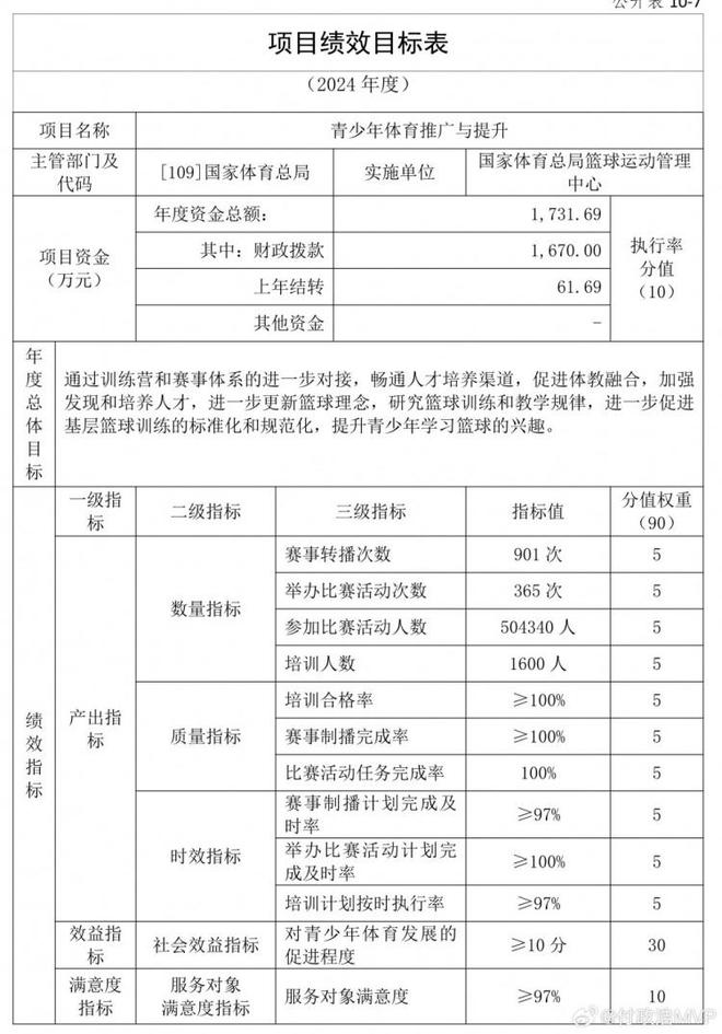 安徽体育加试成绩查询—探索体育教育的新篇章 安徽体育加试成绩查询