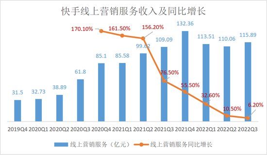 理财收入与支出，理解与运用 什么叫理财收入和支出