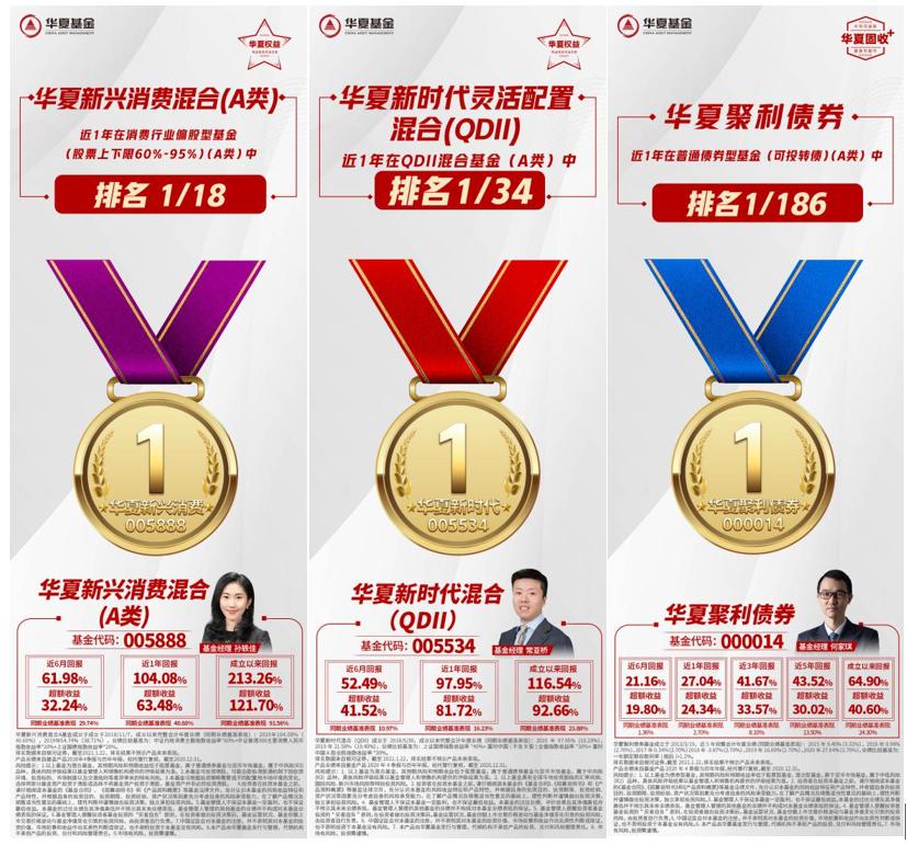 银行保险理财中的基金种类详解 银行保险理财有几类基金