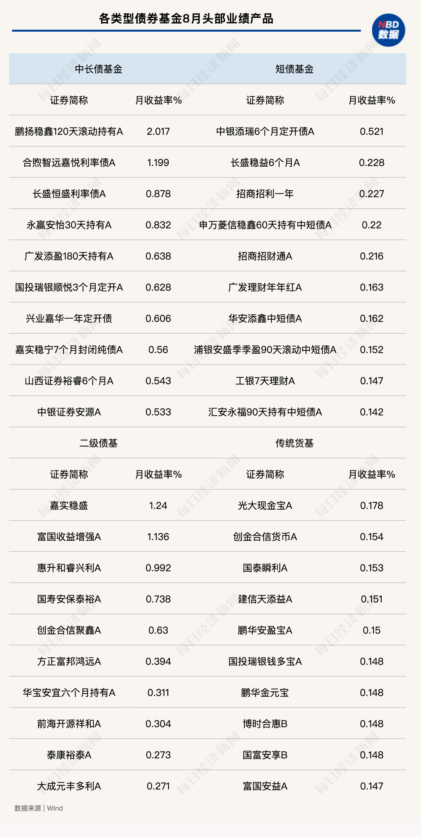 年化7%的理财方法，稳健投资策略与全球视野 年化百分之7的理财方法