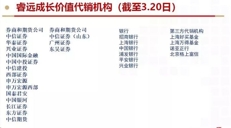 睿远基金代客理财，新时代的财富管理策略 睿远基金代客理财