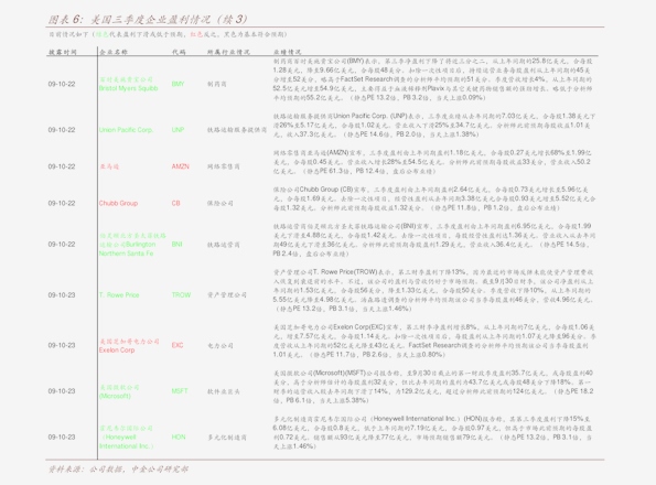 517660基金，全球市场动态与投资策略分析 517660基金