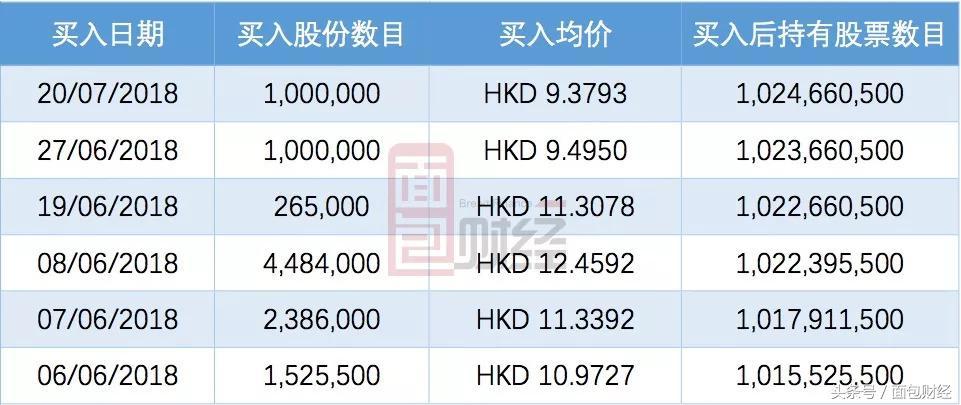 融信财富短期信托理财，财富管理的创新之路 融信财富短期信托理财
