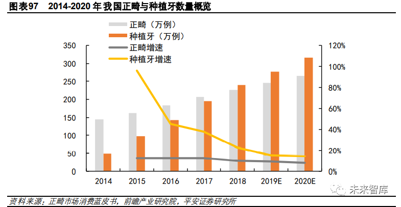 医药医疗与消费基金，投资趋势与市场分析 医药医疗和消费基金