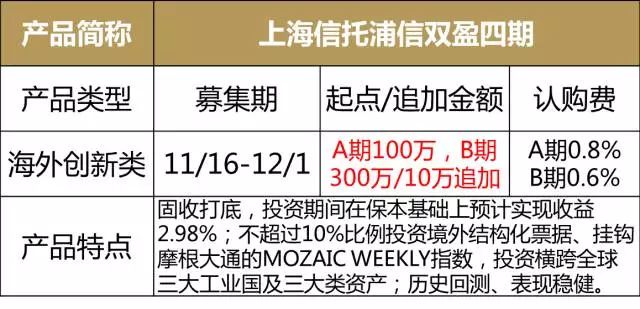 第三方理财技巧，掌握财富管理的艺术 第三方理财技巧