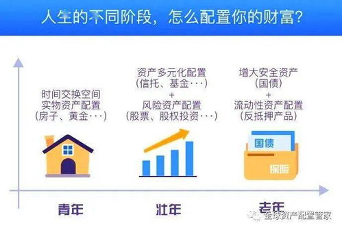 企业理财目标的核心与实现路径 企业理财目标是什么